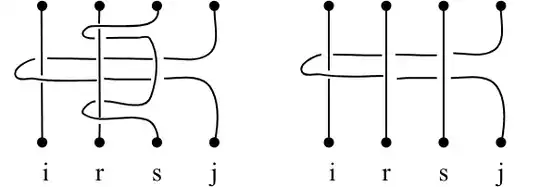 Relation 1, i < r < s < j