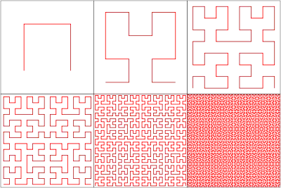 Hilbert space-filling curve