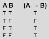 See text version below 