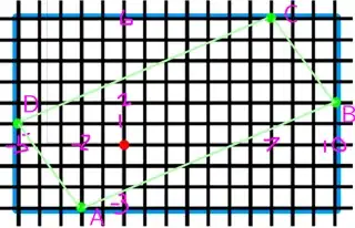 The same image as in the question but with labeled vertices