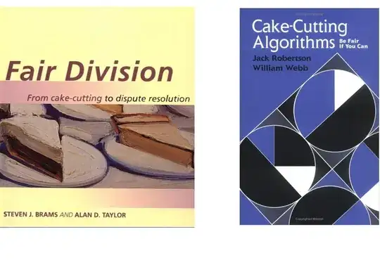 Books on fair division