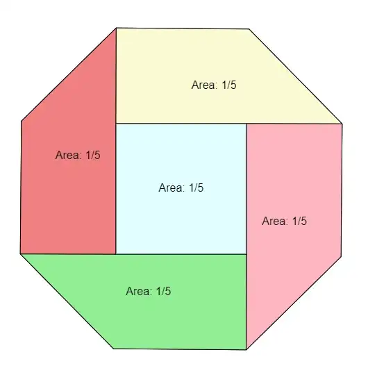 octagon subdivided in 5 regions, style 2