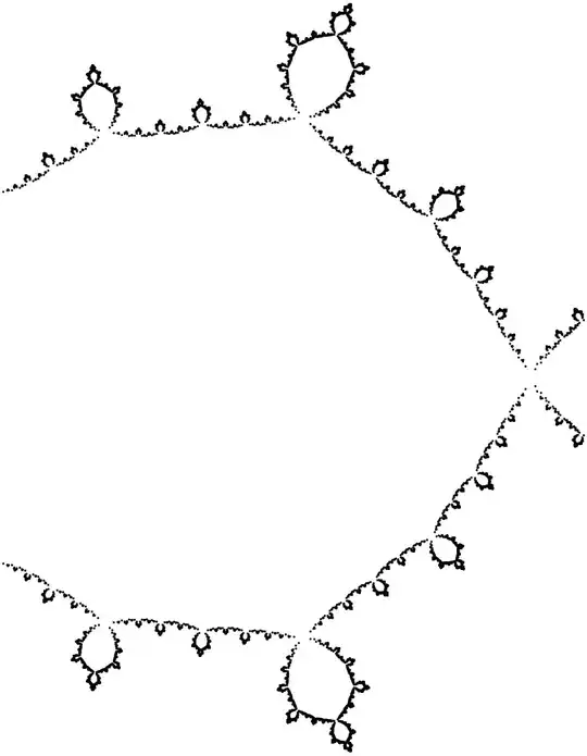 Primitive zeros in the large ring