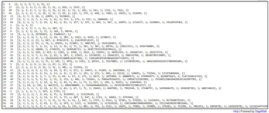First Sage Math Cell Output