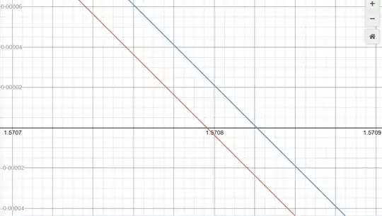 cosine x and first 5 terms of its Taylor series near x=pi