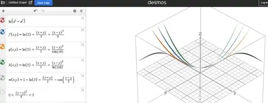 Successful attempt for approximating the function