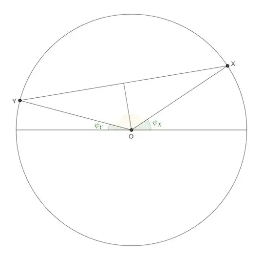 Distance between two points on the terminator.