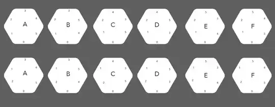image of 12 hexagons, each with a unique sequence of numbers at the edges. The hexagons are labeled A-B-C-D-E-F, A-B-C-D-E-F