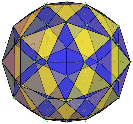 biggest little polyhedron for 36 points.