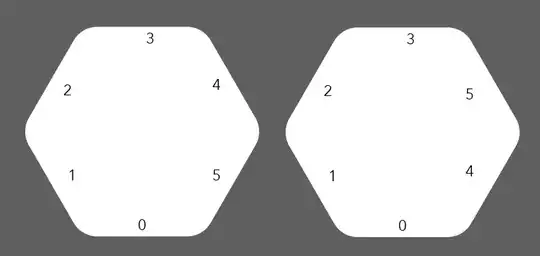 image of hexagons with numbered sides