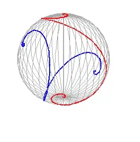 noncrossing 60° loxodromes