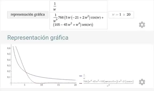 decay faster than 1/w