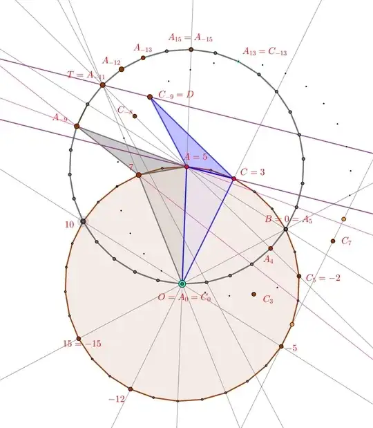 mathematics stackexchange picture for problem 3911812, fig5