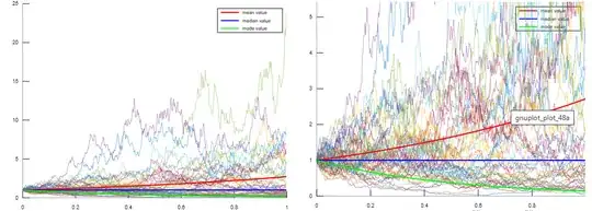 worst case scenario 1