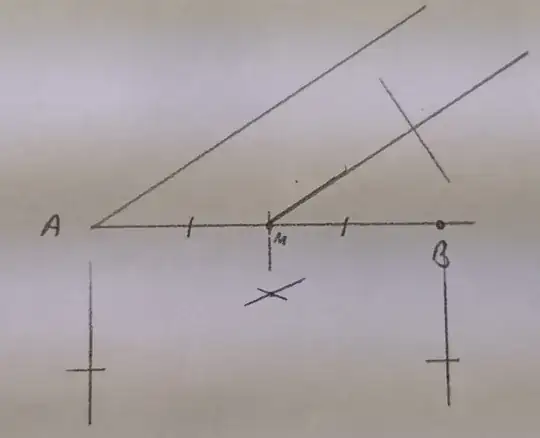 Construction of the parallel ray