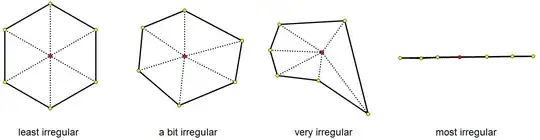 hexagon irregularity