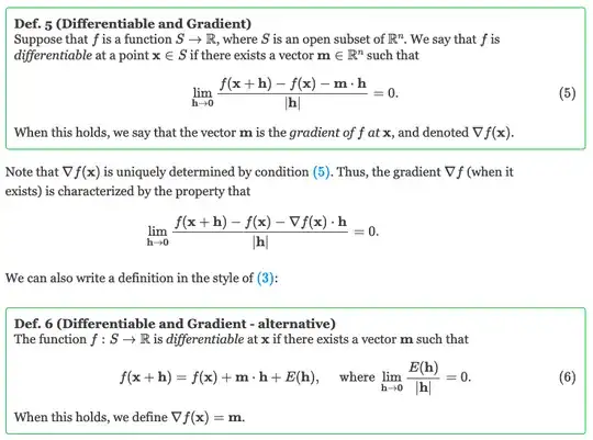 Definition of Differentiability in Multivariable Calculus