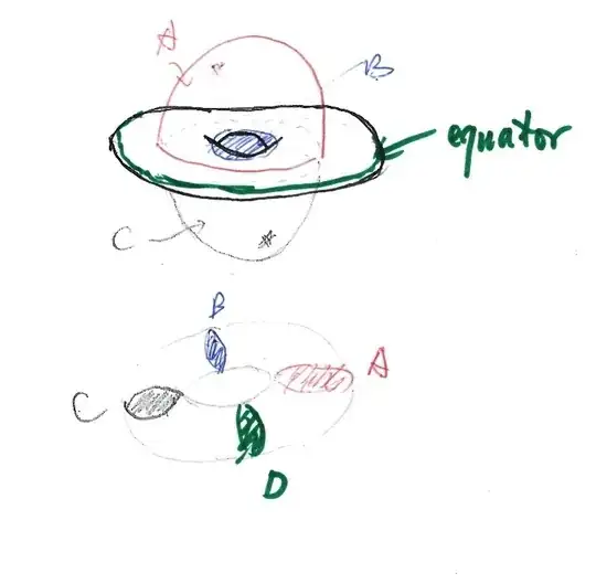 decomposition of three sphere into two solid tori