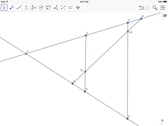 ellipse not egg-shaped