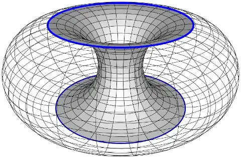 A torus mapping to a sphere