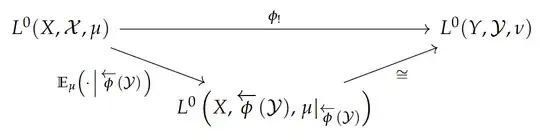 enter preformatted text here