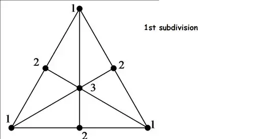 1st barycentric subdivision