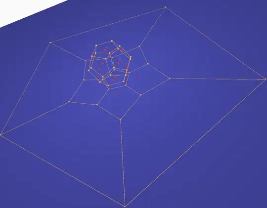 Stereographic Projection of Dodecahedron