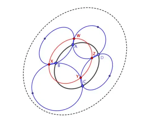 Hyperbolic Miquel Theorem