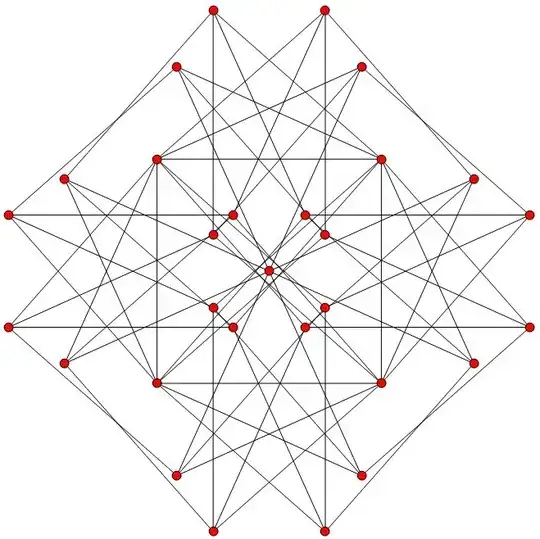 cube root of 2 friendly unit distance graph