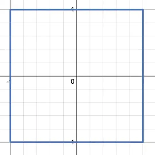 rectangle from a function