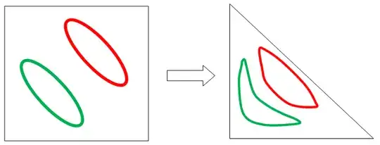 mapping from rectangle to triangle