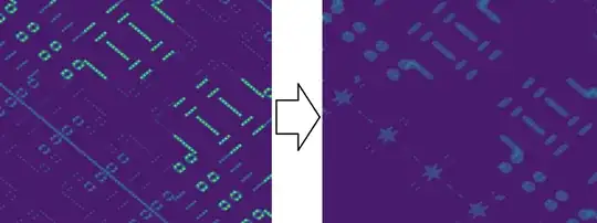 Traditional direction of heat transfer
