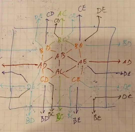 one of my attempted embeddings