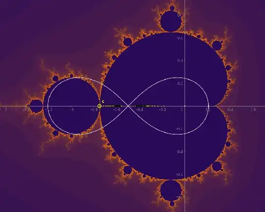 Animated GIF showing values of c on the main bulb and the corresponding orbits of z.