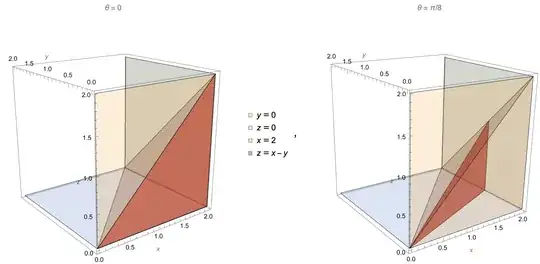 sample cross sections of <span class=
