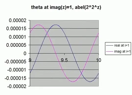theta imag i=1