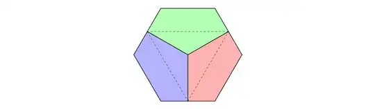 regular hexagon split into three congruent pieces
