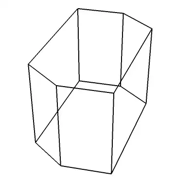 6-zonogonal cylinder
