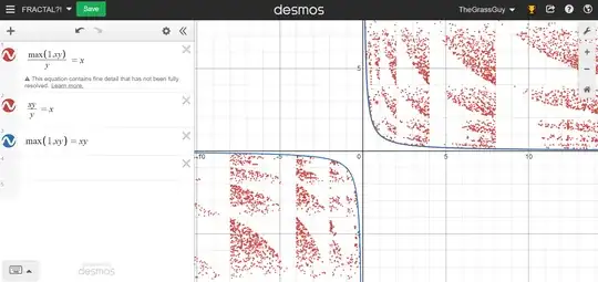 Here's what it looks like on Desmos