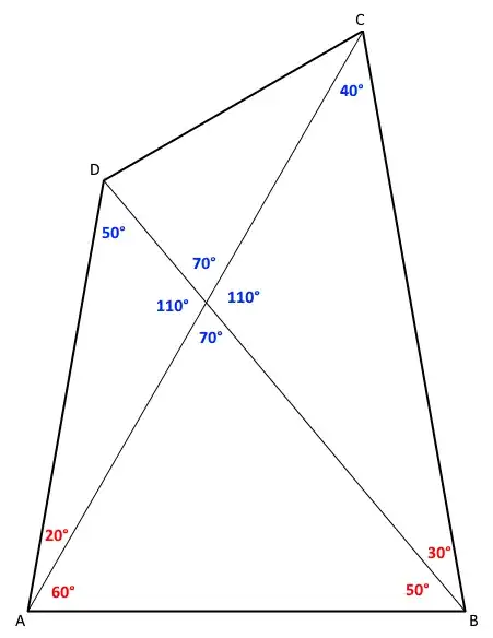quadrilateral