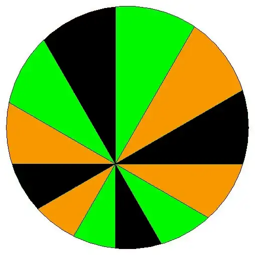 Possible solution for 3 people