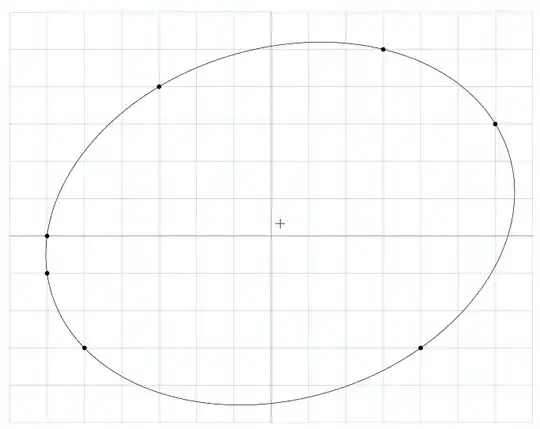 Smallest unparalleled 7-ellipse