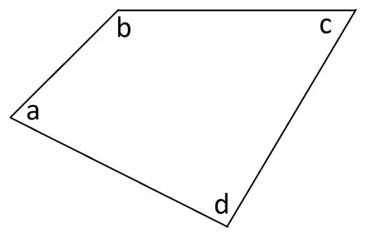 quadrilateral