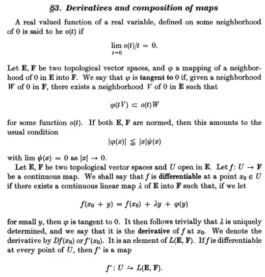 Lang's definition of derivative
