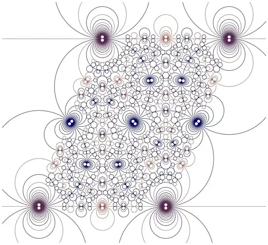 The Schmidt Arrangement of Q(sqrt(-7))