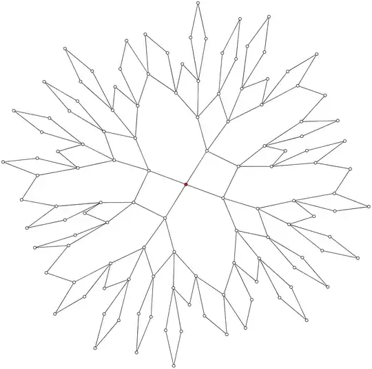 Reduced Cayley graph of the Grigorchuk group with standard generators