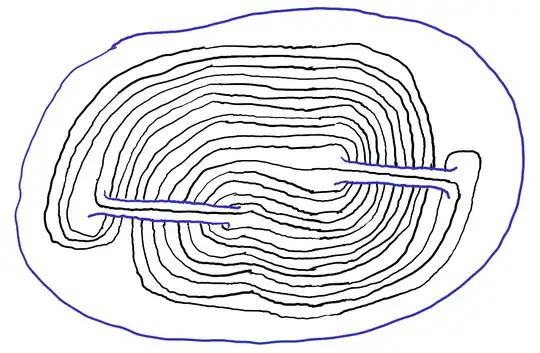 The knot on a standard genus-2 surface