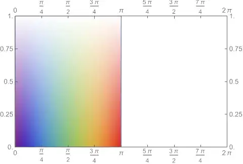rainbow rectangle on left