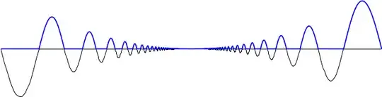 A maximum of differentiable functions that is not piecewise-differentiable