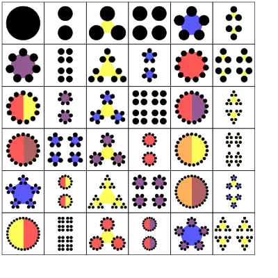 Factorization Diagrams from "The Math Less Traveled"
